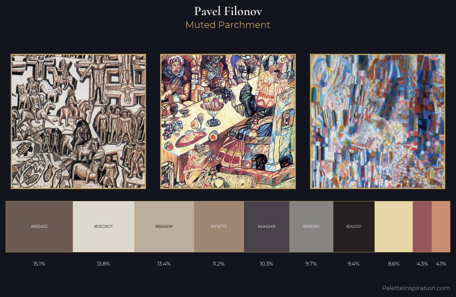 Pavel Filonov Palette 5 — Muted Parchment
