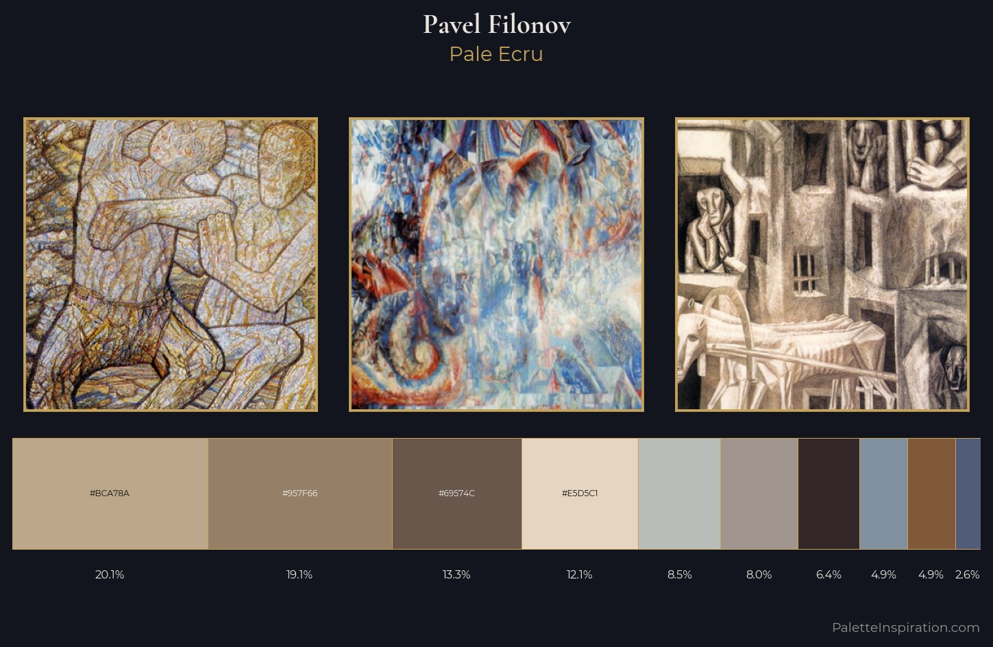 Pavel Filonov Palette 6 — Pale Ecru