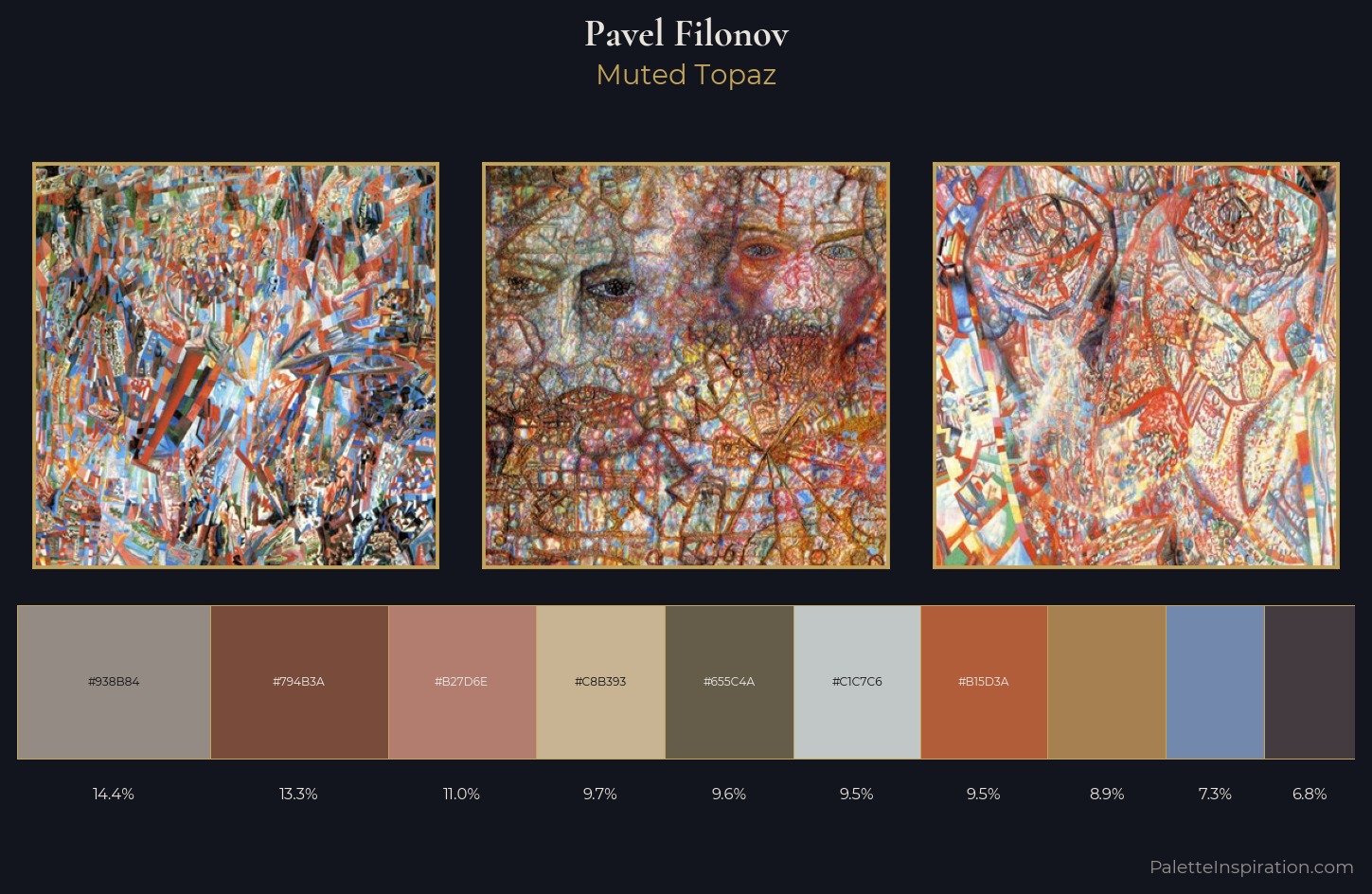 Pavel Filonov Palette 7 — Muted Topaz