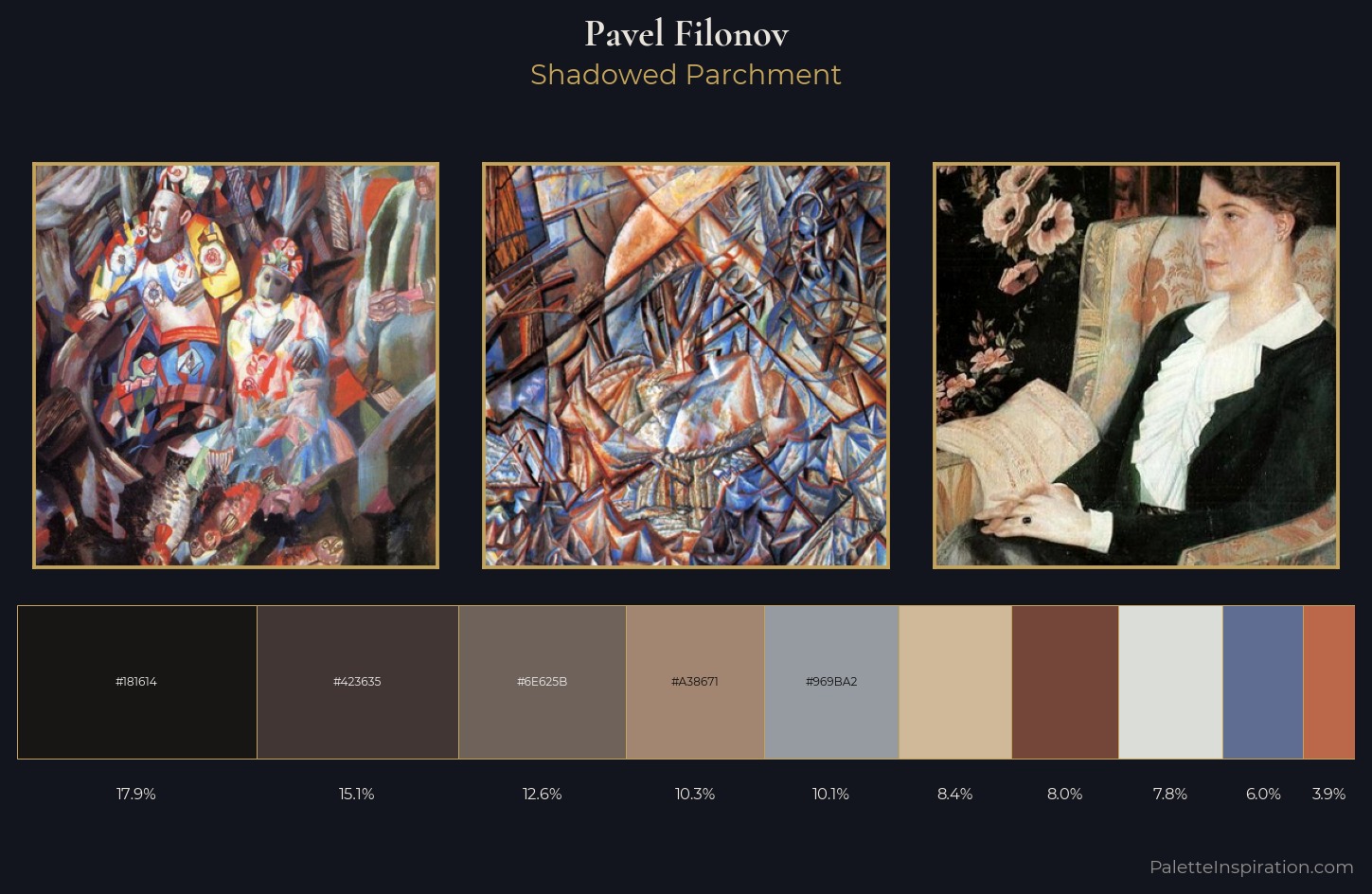 Pavel Filonov Palette 8 — Shadowed Parchment