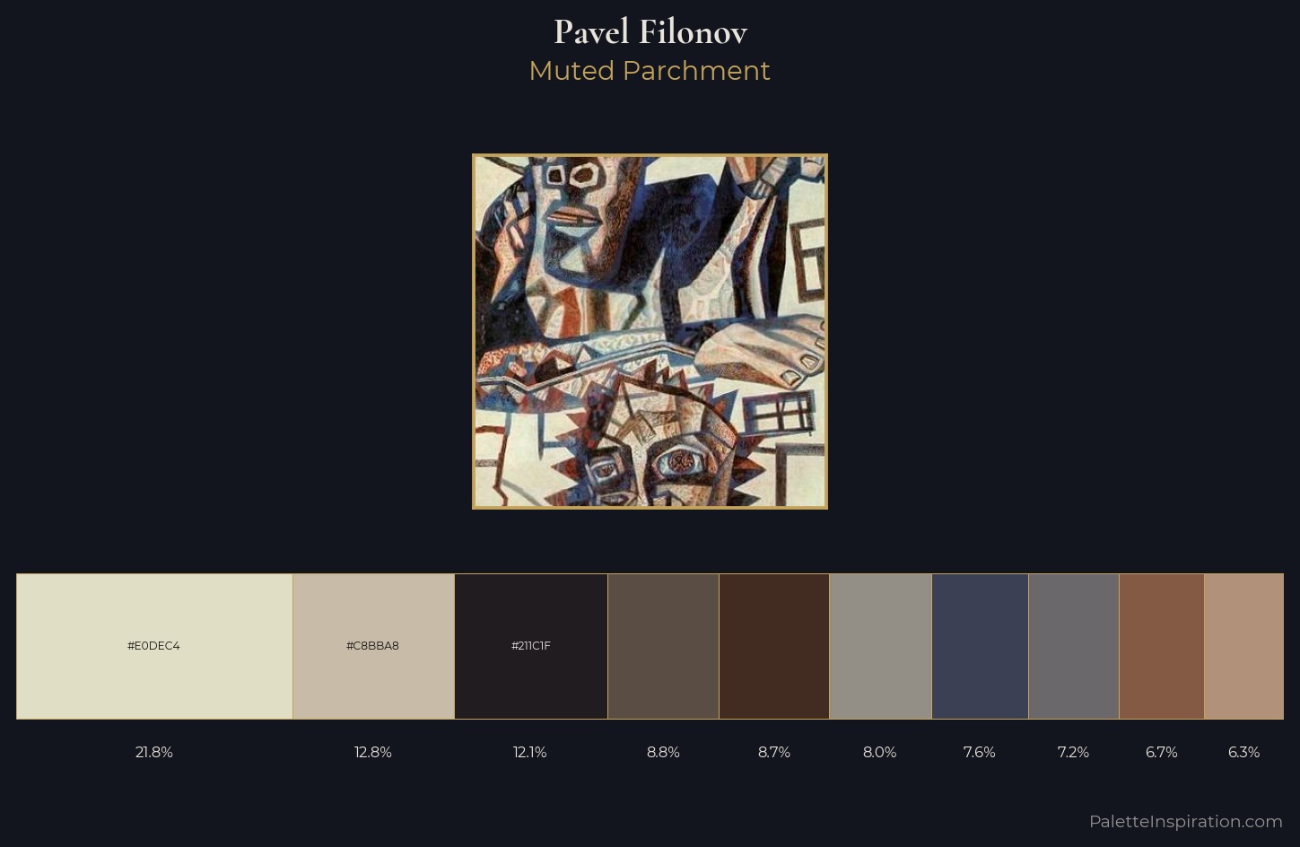 Pavel Filonov Palette 9 — Muted Parchment