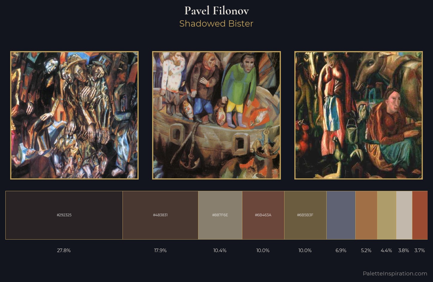 Pavel Filonov Palette 10 — Shadowed Bister
