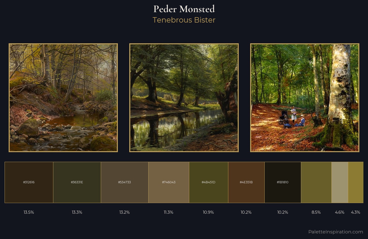 Peder Monsted Palette 3 — Tenebrous Bister