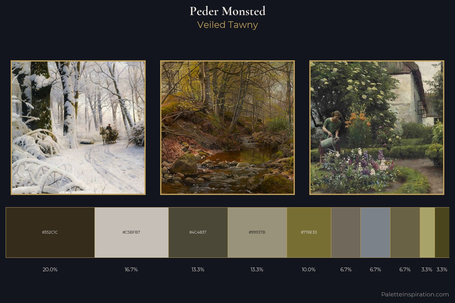 Peder Monsted Master Palette
