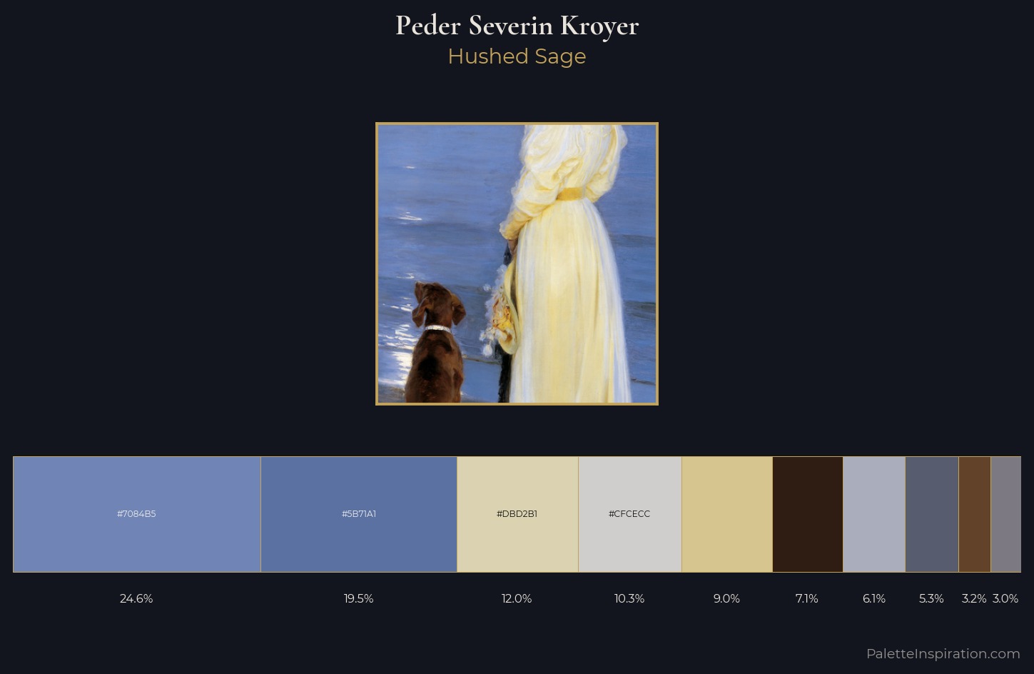 Peder Severin Kroyer Palette 5 — Hushed Sage