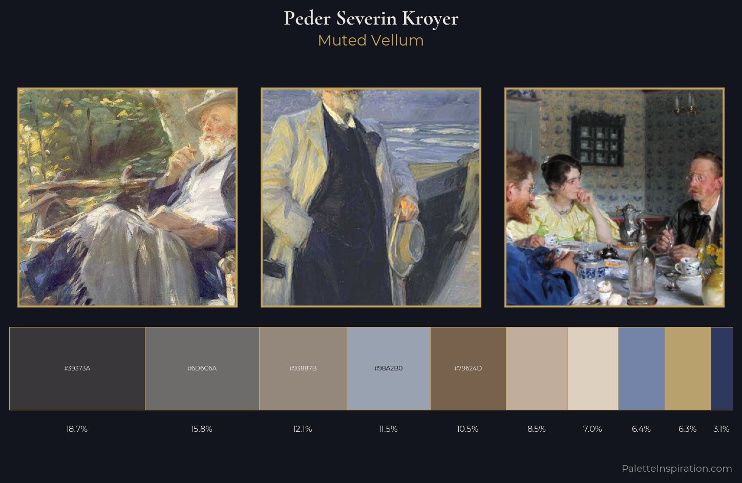 Peder Severin Kroyer Palette 6 — Muted Vellum