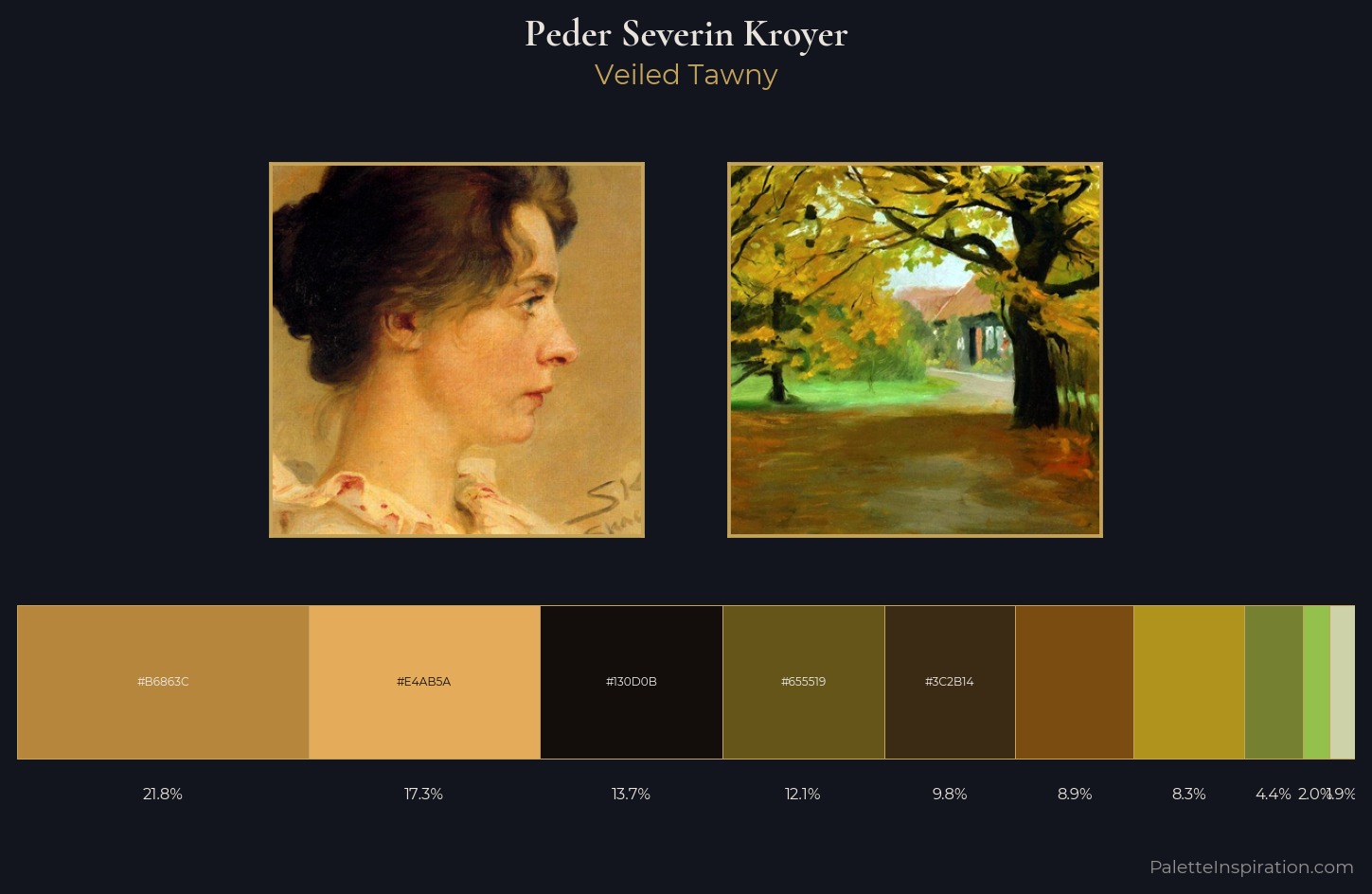 Peder Severin Kroyer Palette 7 — Veiled Tawny