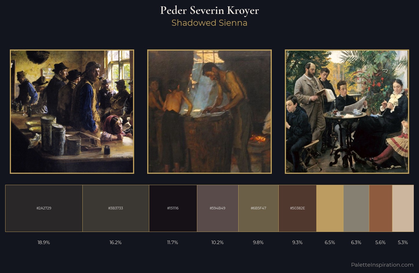 Peder Severin Kroyer Palette 9 — Shadowed Sienna