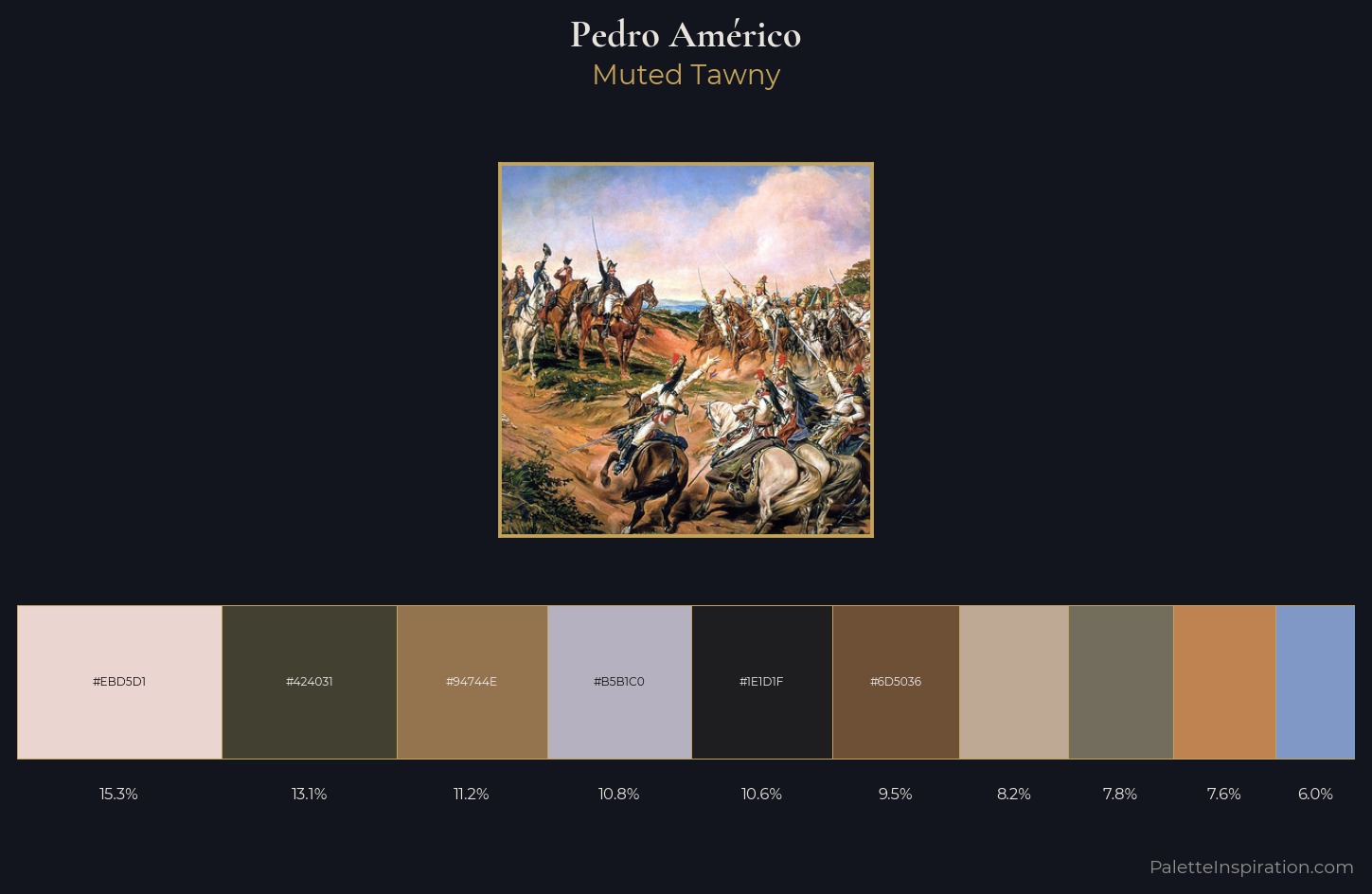 Pedro Américo Palette 1 — Muted Tawny