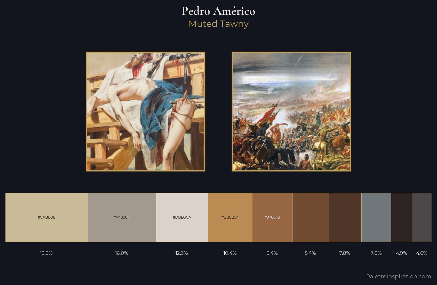 Pedro Américo Palette 2 — Muted Tawny