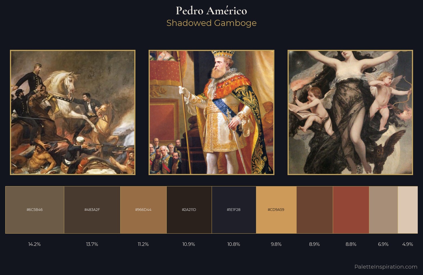 Pedro Américo Palette 3 — Shadowed Gamboge