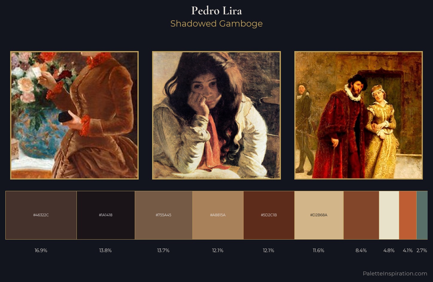 Pedro Lira Palette 2 — Shadowed Gamboge