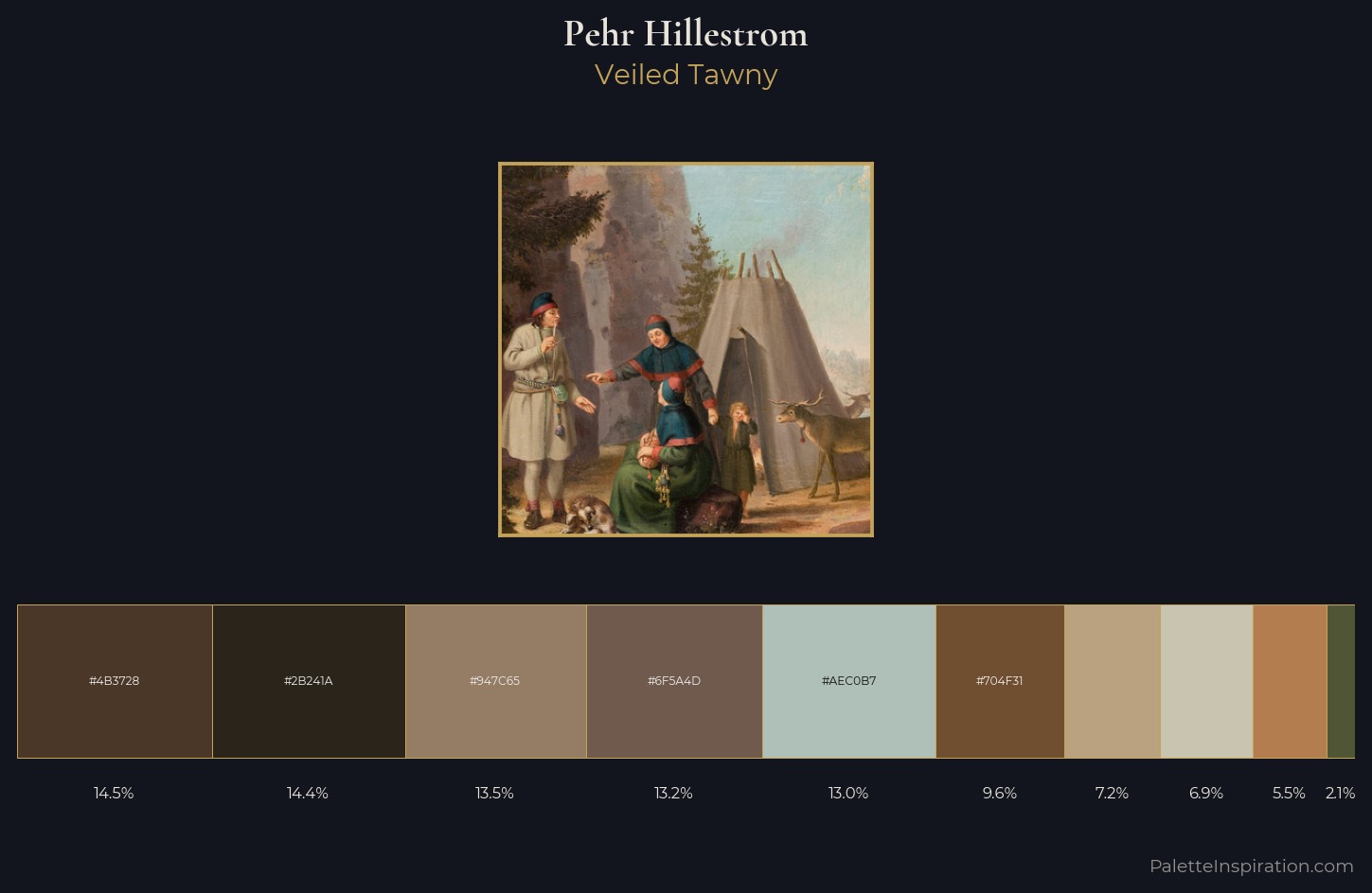 Pehr Hillestrom Palette 1 — Veiled Tawny