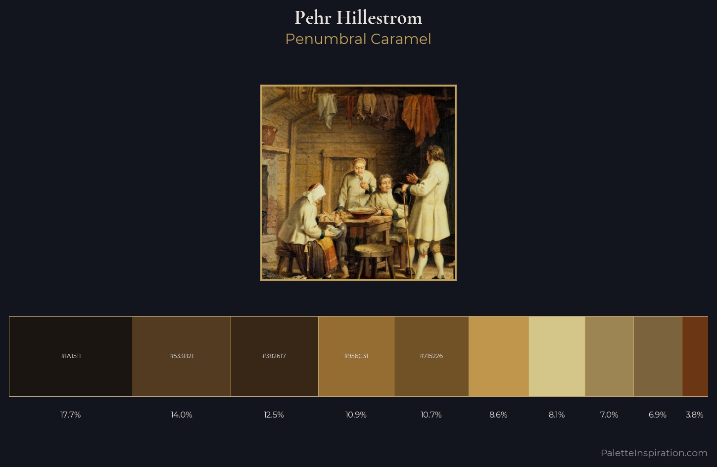 Pehr Hillestrom Palette 2 — Penumbral Caramel