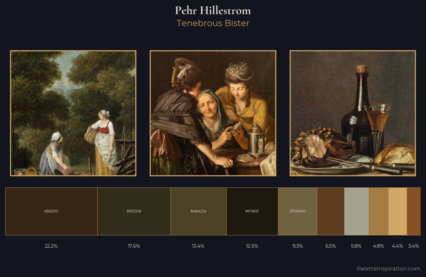 Pehr Hillestrom Palette 3 — Tenebrous Bister