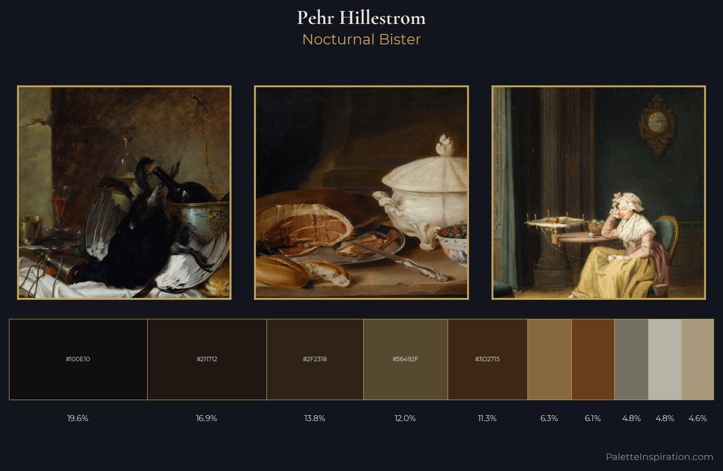 Pehr Hillestrom Palette 4 — Nocturnal Bister
