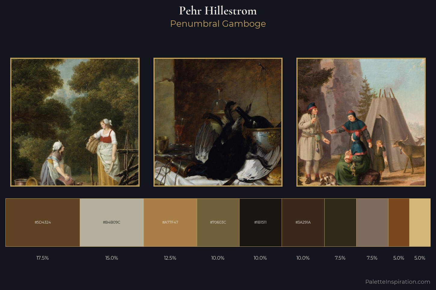 Pehr Hillestrom Master Palette