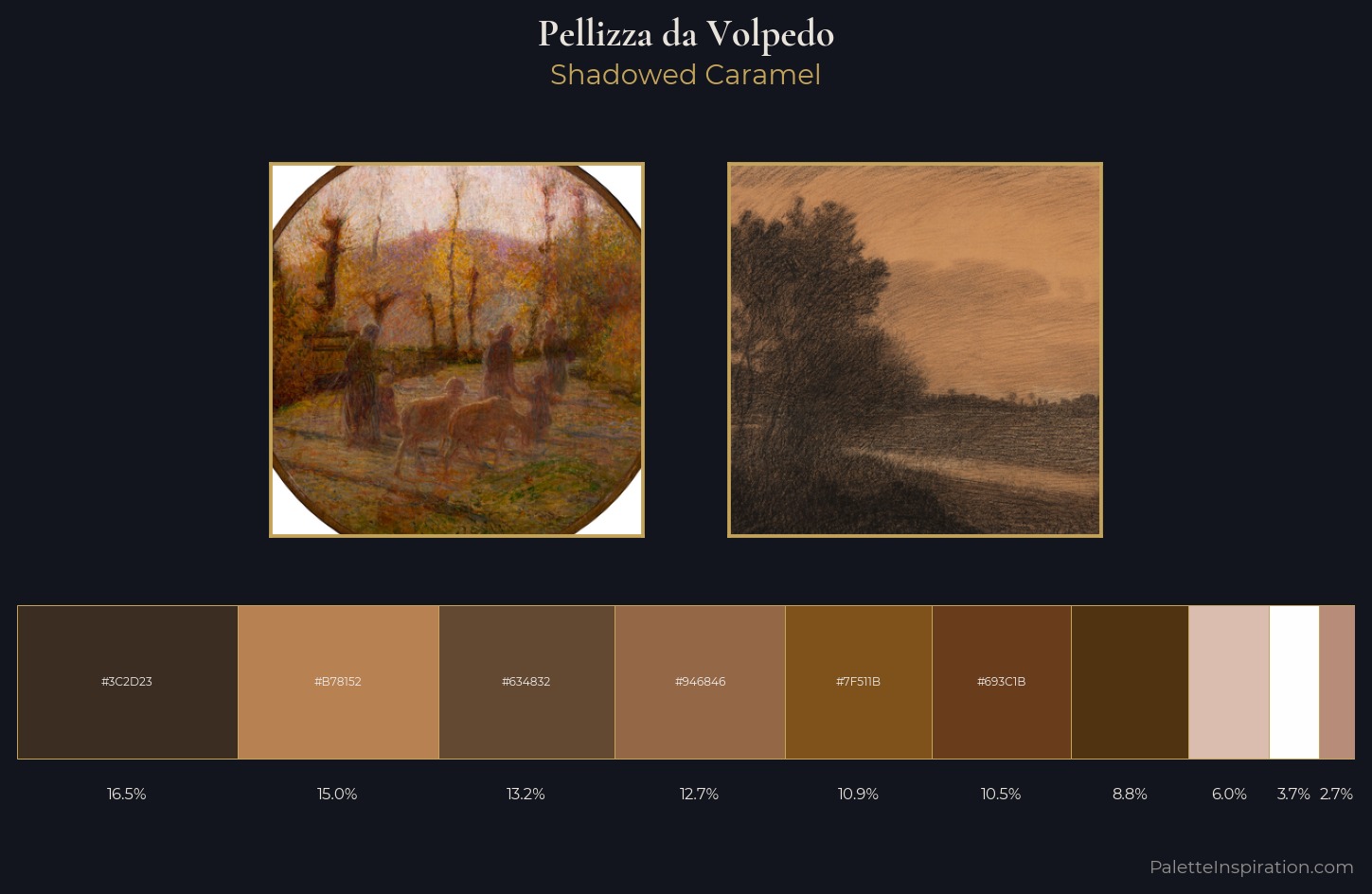 Pellizza da Volpedo Palette 4 — Shadowed Caramel