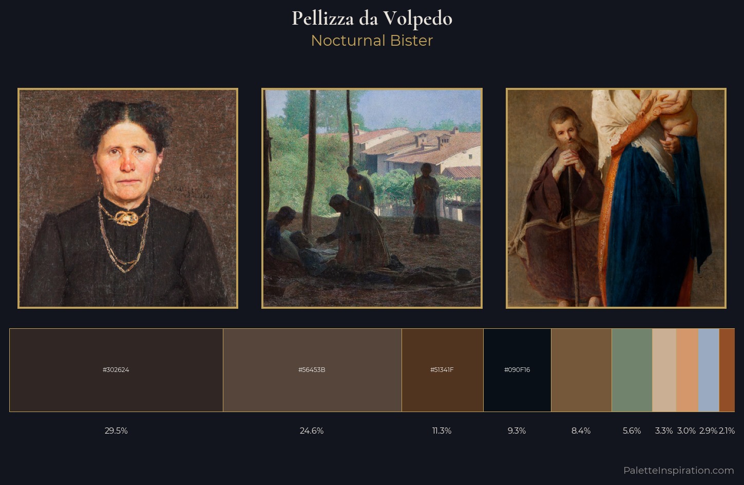 Pellizza da Volpedo Palette 5 — Nocturnal Bister