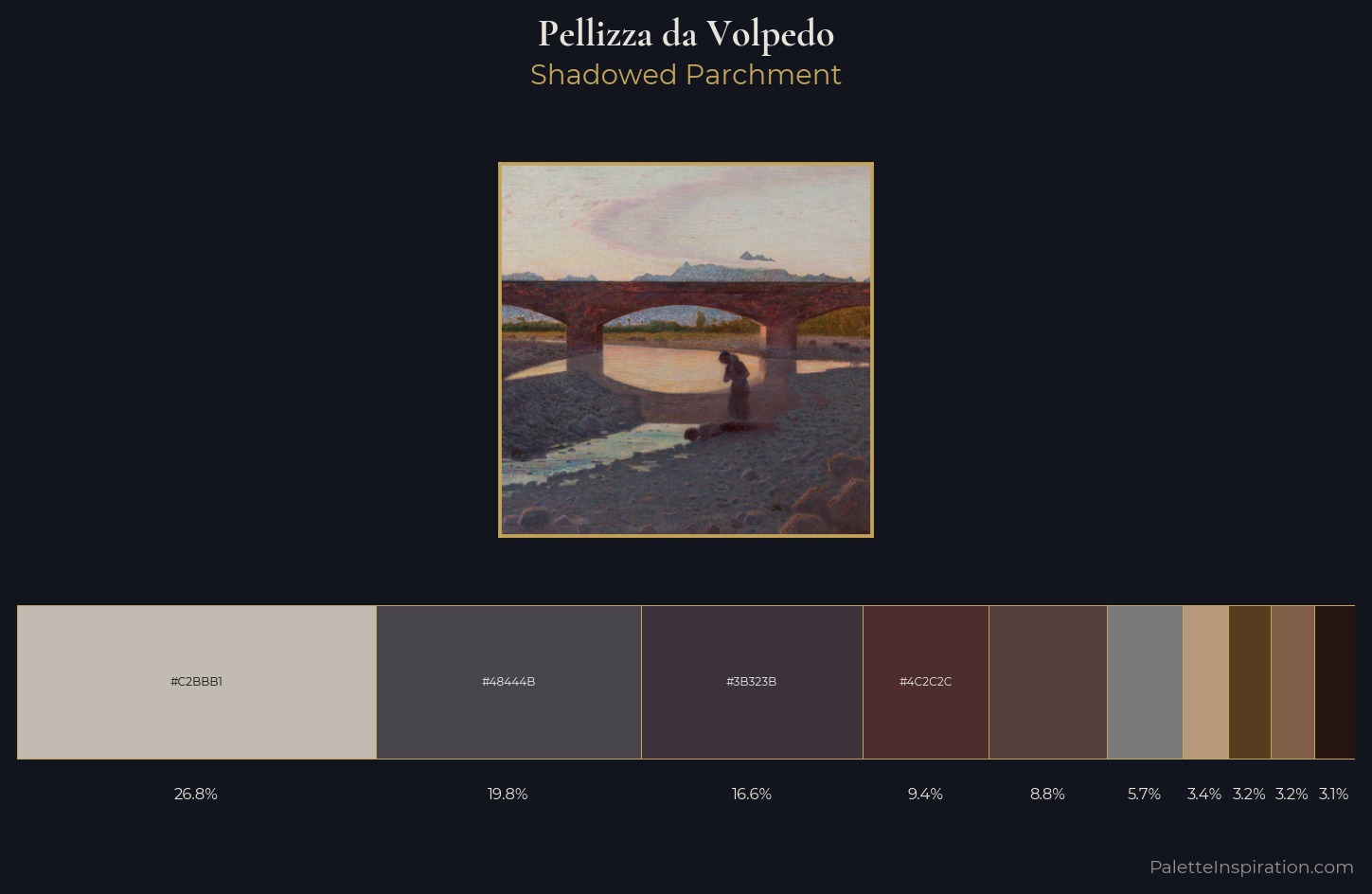 Pellizza da Volpedo Palette 6 — Shadowed Parchment