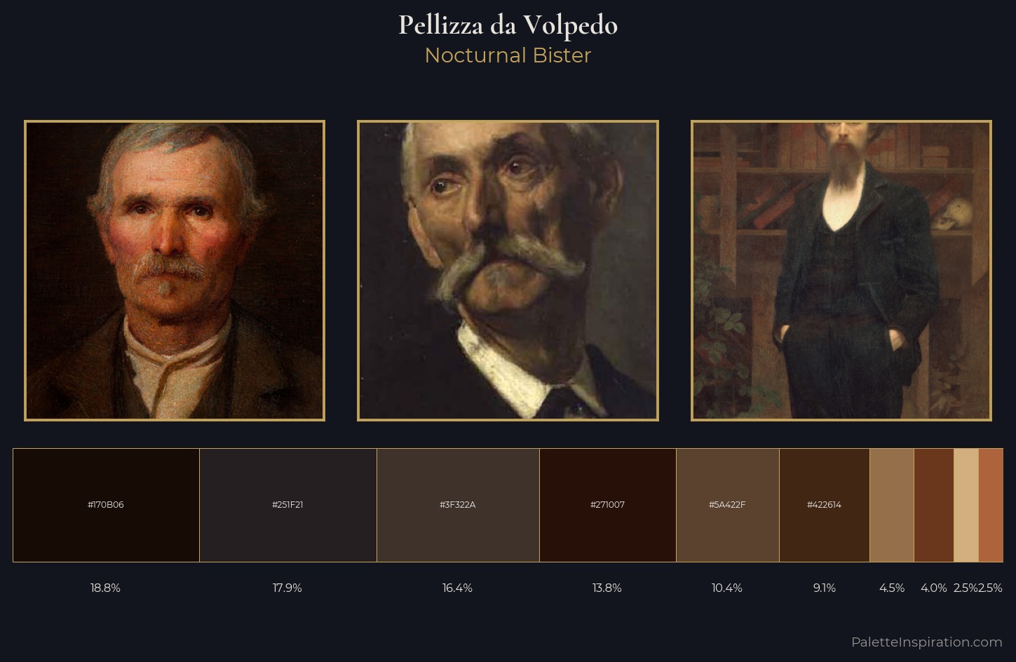 Pellizza da Volpedo Palette 7 — Nocturnal Bister