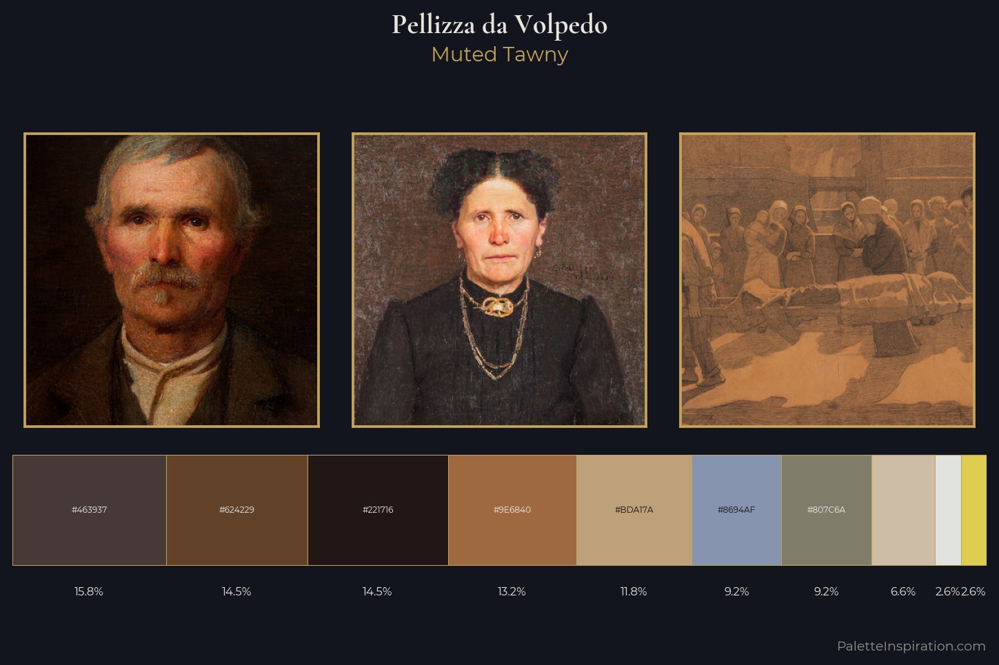 Pellizza da Volpedo Master Palette