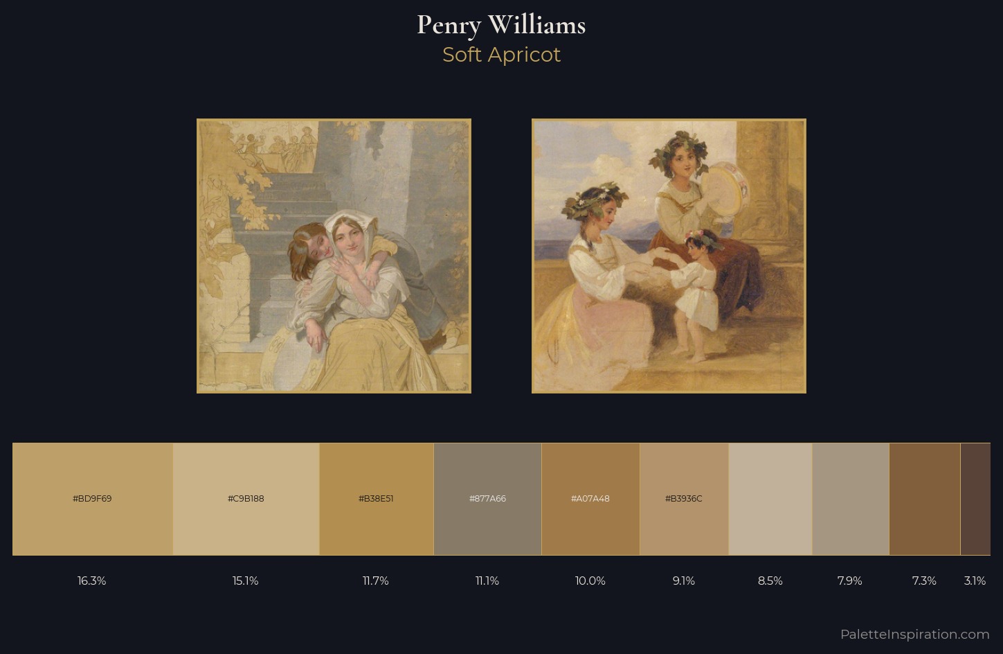 Penry Williams Palette 1 — Soft Apricot