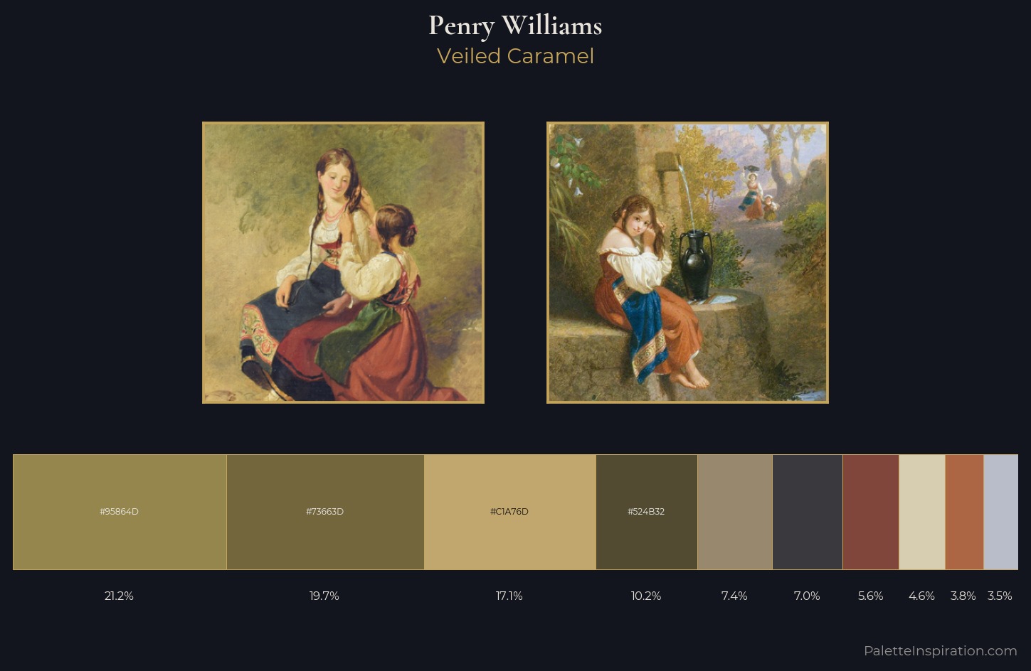 Penry Williams Palette 5 — Veiled Caramel