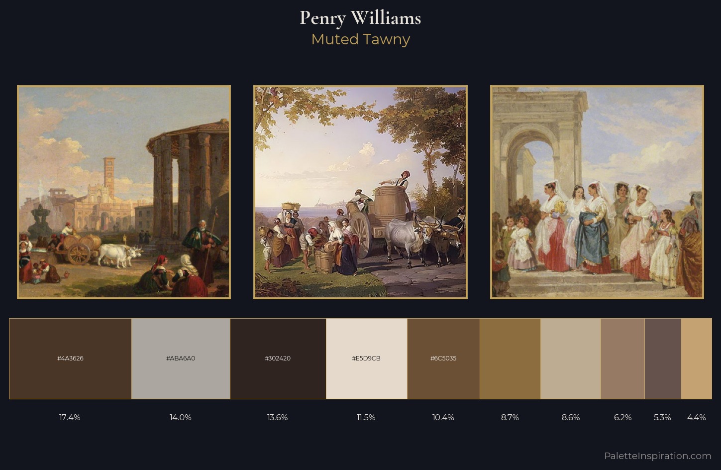Penry Williams Palette 6 — Muted Tawny