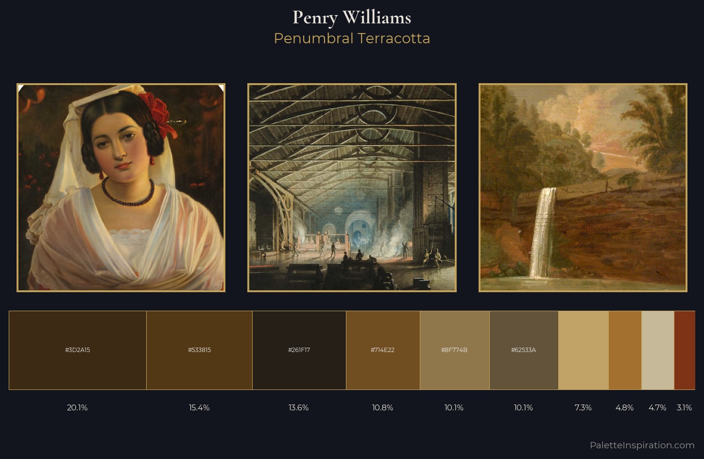 Penry Williams Palette 7 — Penumbral Terracotta