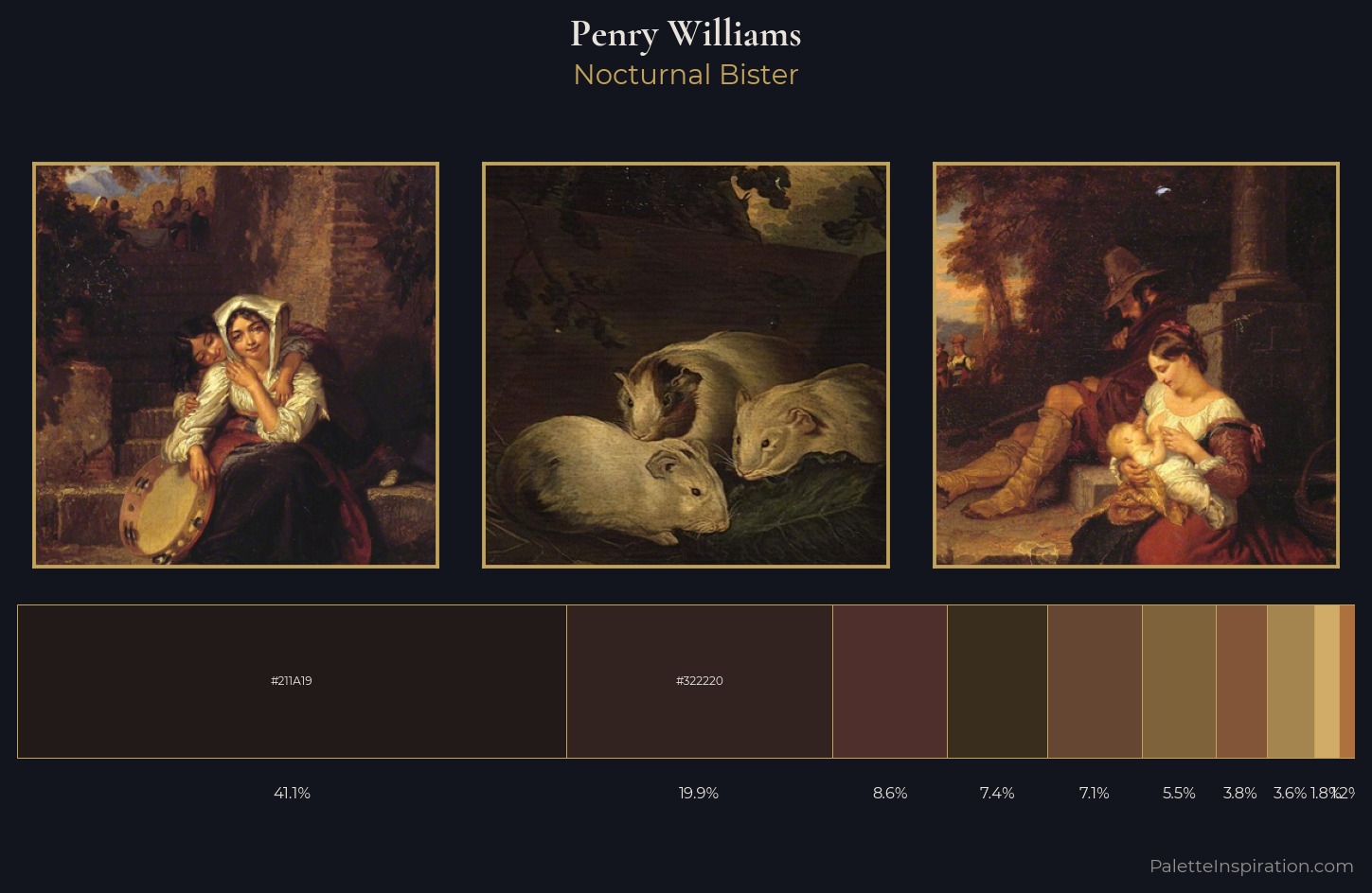 Penry Williams Palette 8 — Nocturnal Bister