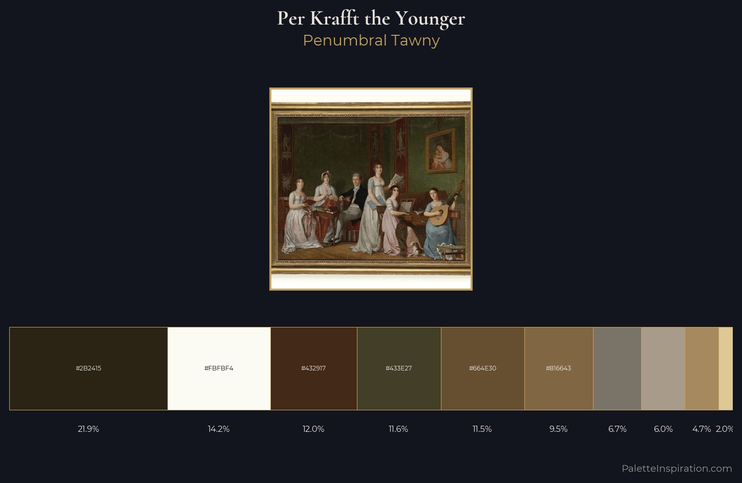 Per Krafft the Younger Palette 1 — Penumbral Tawny