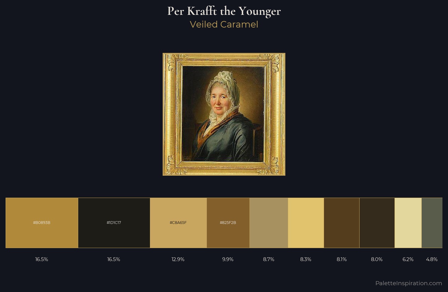 Per Krafft the Younger Palette 2 — Veiled Caramel