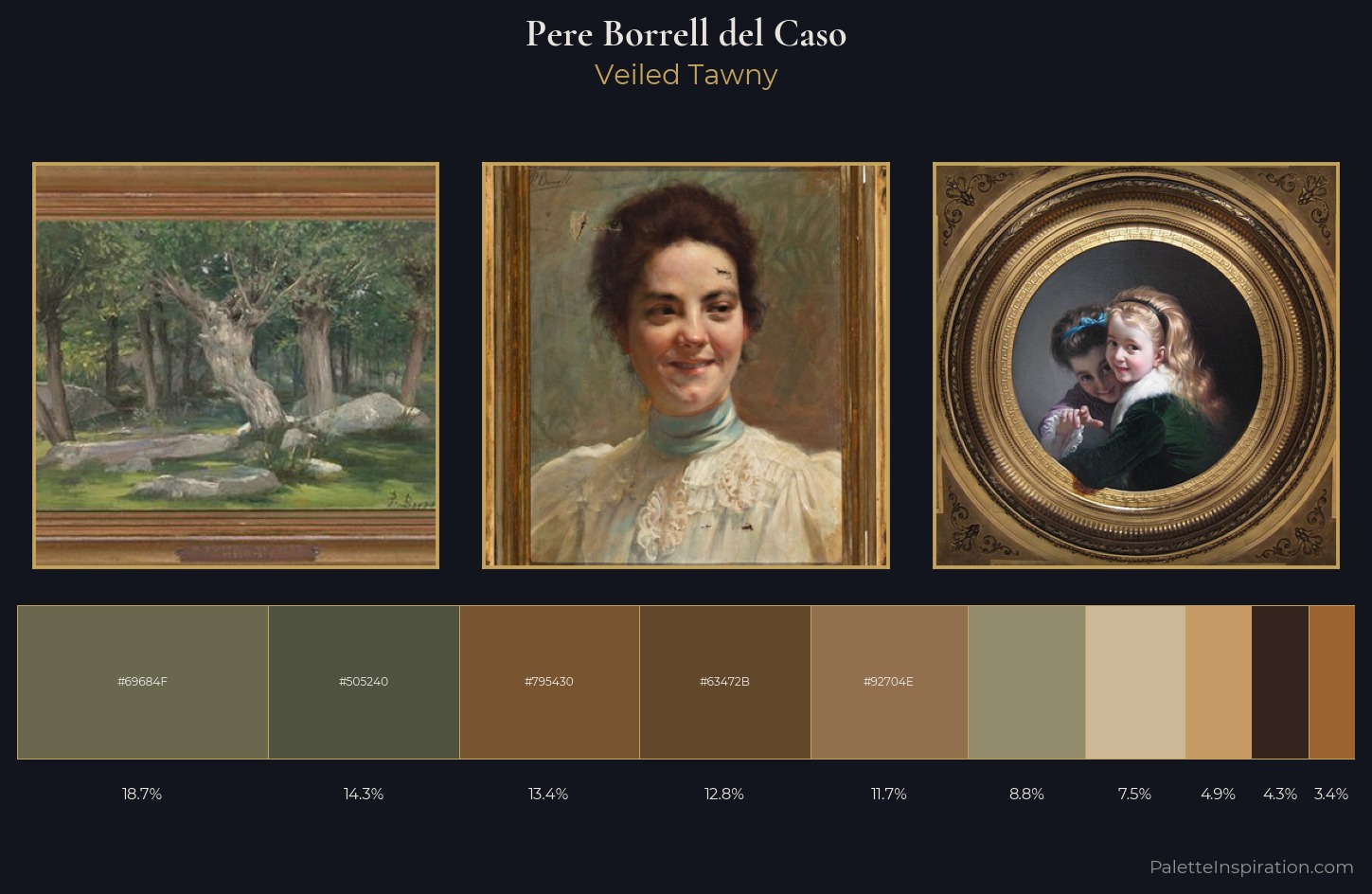 Pere Borrell del Caso Palette 2 — Veiled Tawny