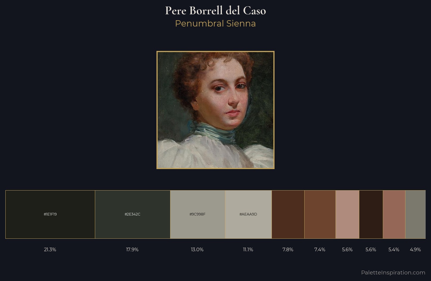 Pere Borrell del Caso Palette 3 — Penumbral Sienna