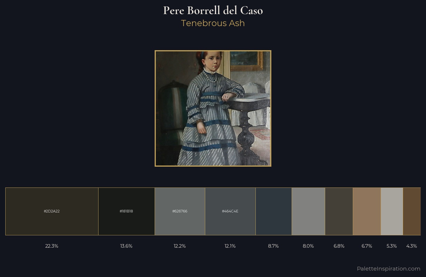 Pere Borrell del Caso Palette 4 — Tenebrous Ash