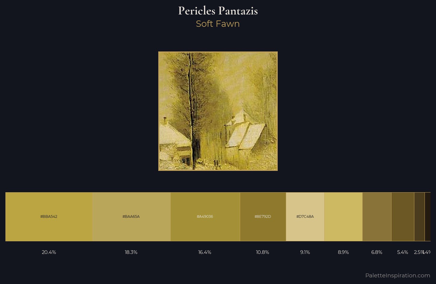Pericles Pantazis Palette 5 — Soft Fawn