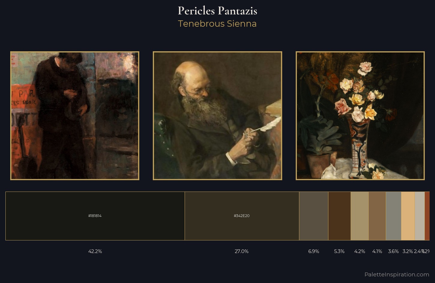 Pericles Pantazis Palette 6 — Tenebrous Sienna