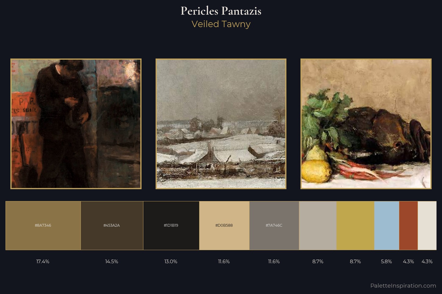 Pericles Pantazis Master Palette