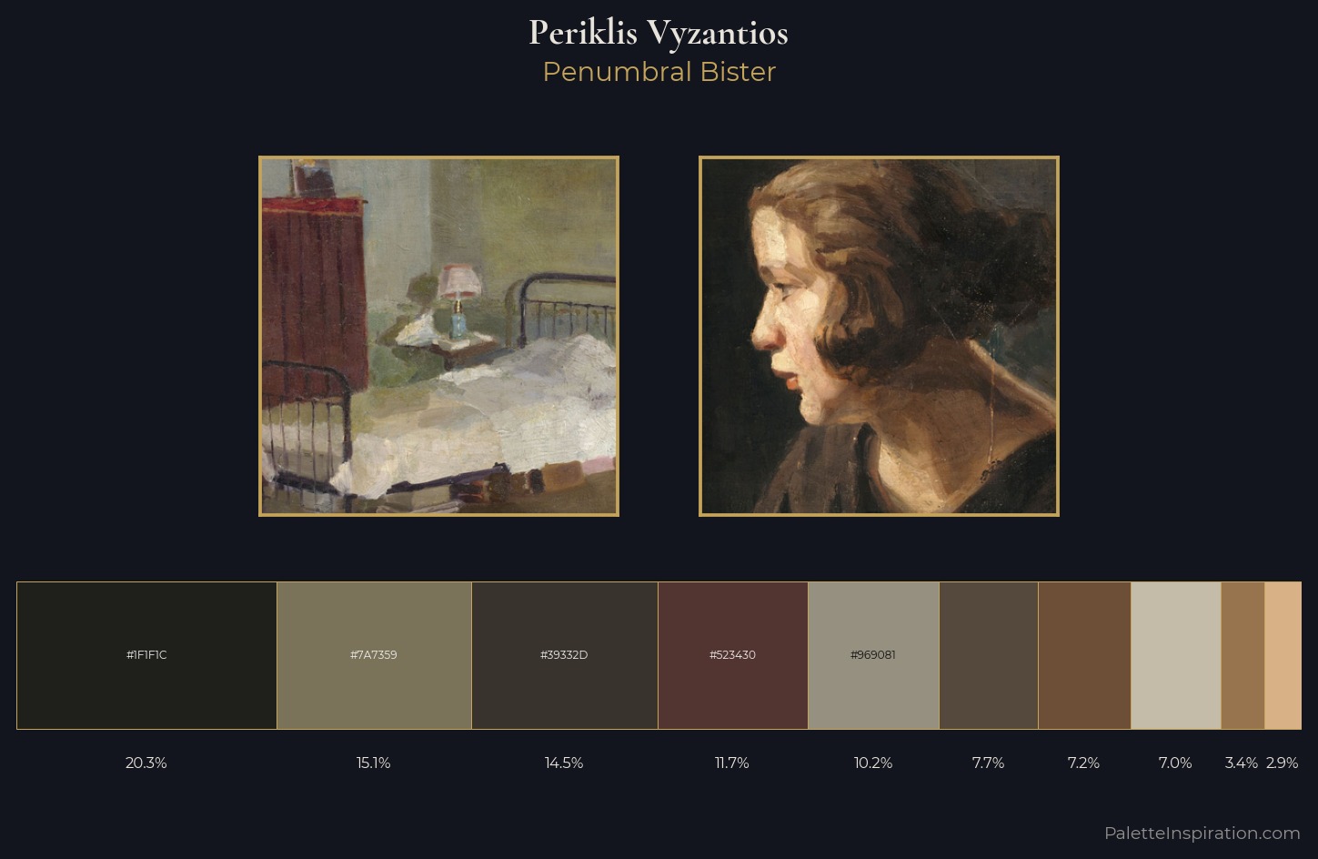 Periklis Vyzantios Palette 1 — Penumbral Bister