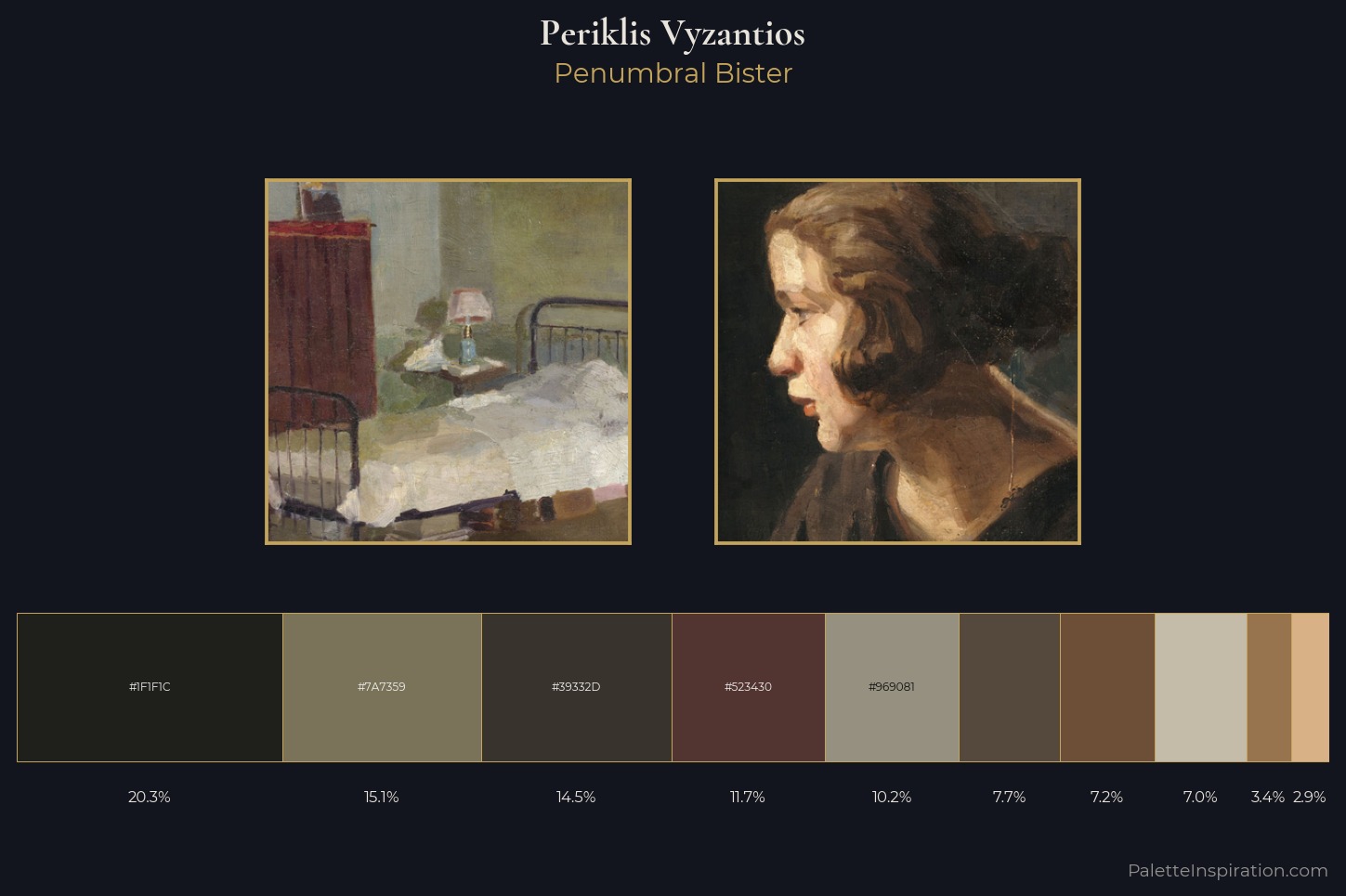 Periklis Vyzantios Master Palette