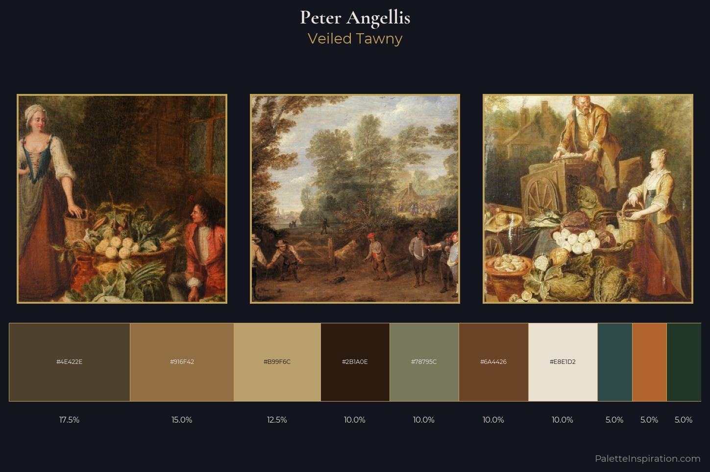 Peter Angellis Master Palette — Veiled Tawny