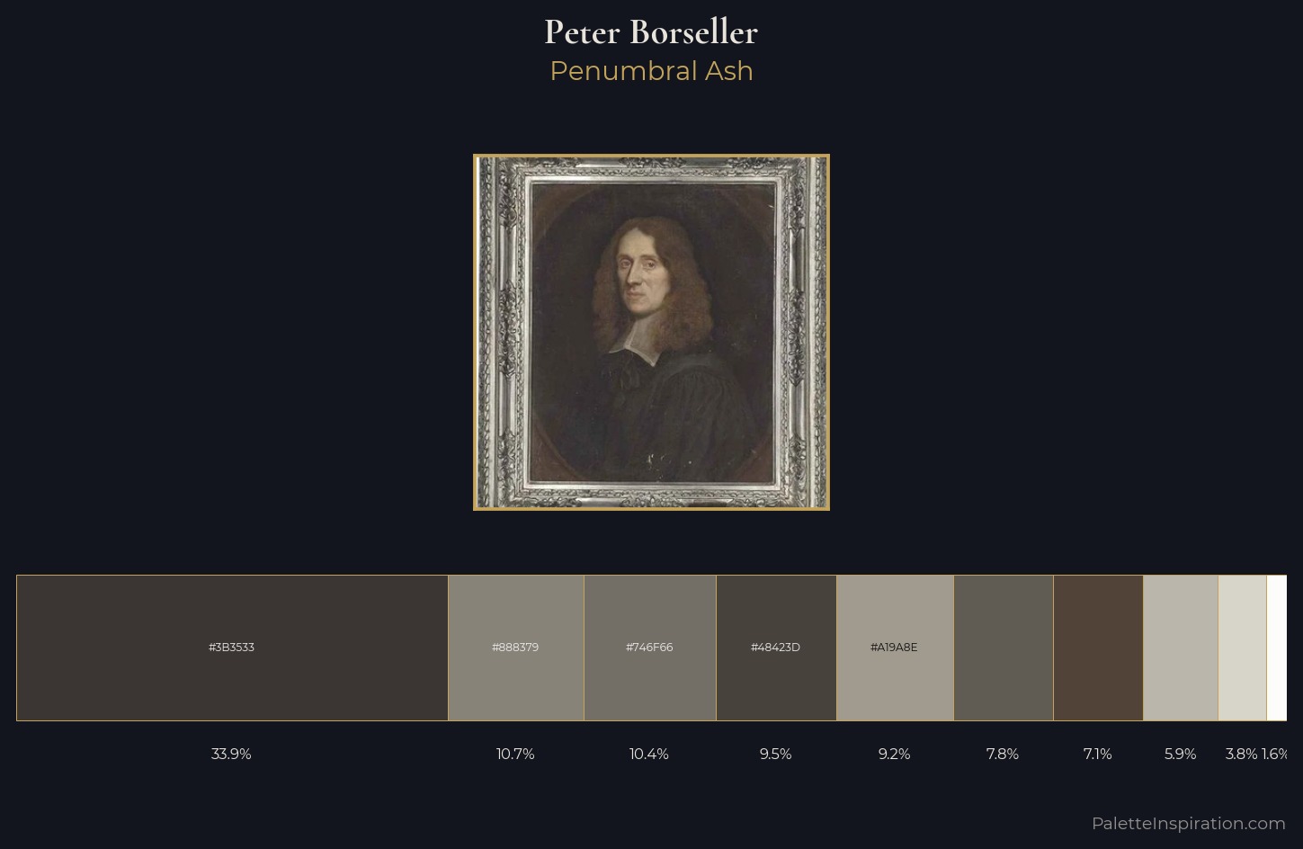 Peter Borseller Palette 1 — Penumbral Ash