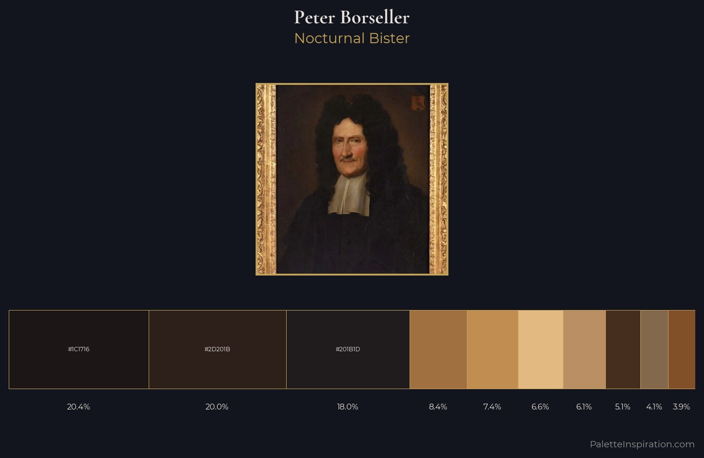Peter Borseller Palette 3 — Nocturnal Bister