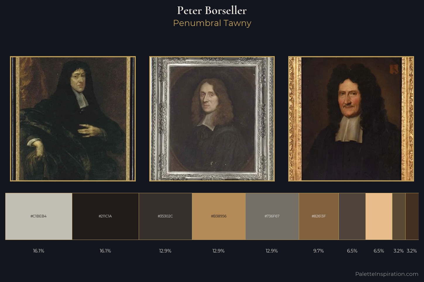 Peter Borseller Master Palette