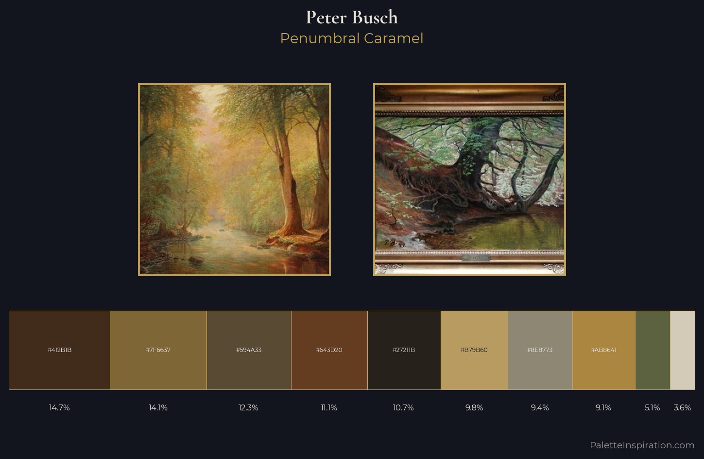 Peter Busch Palette 4 — Penumbral Caramel