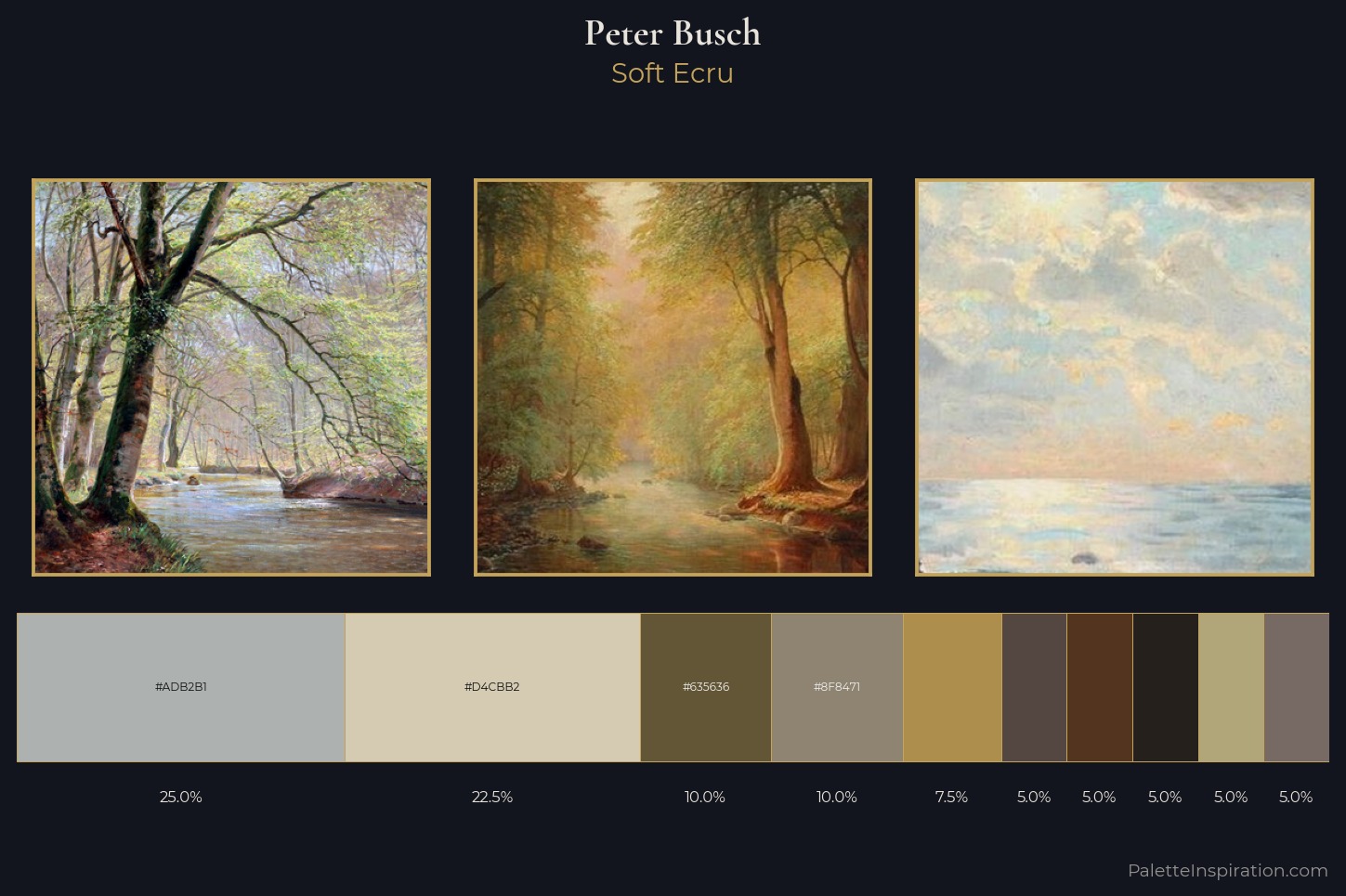 Peter Busch Master Palette