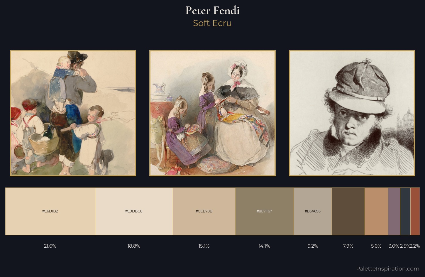 Peter Fendi Palette 1 — Soft Ecru