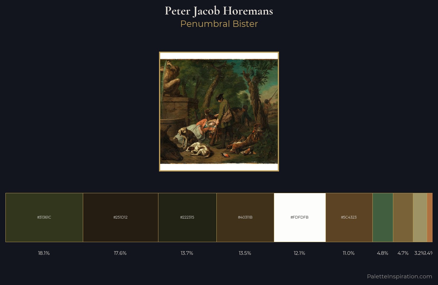 Peter Jacob Horemans Palette 3 — Penumbral Bister
