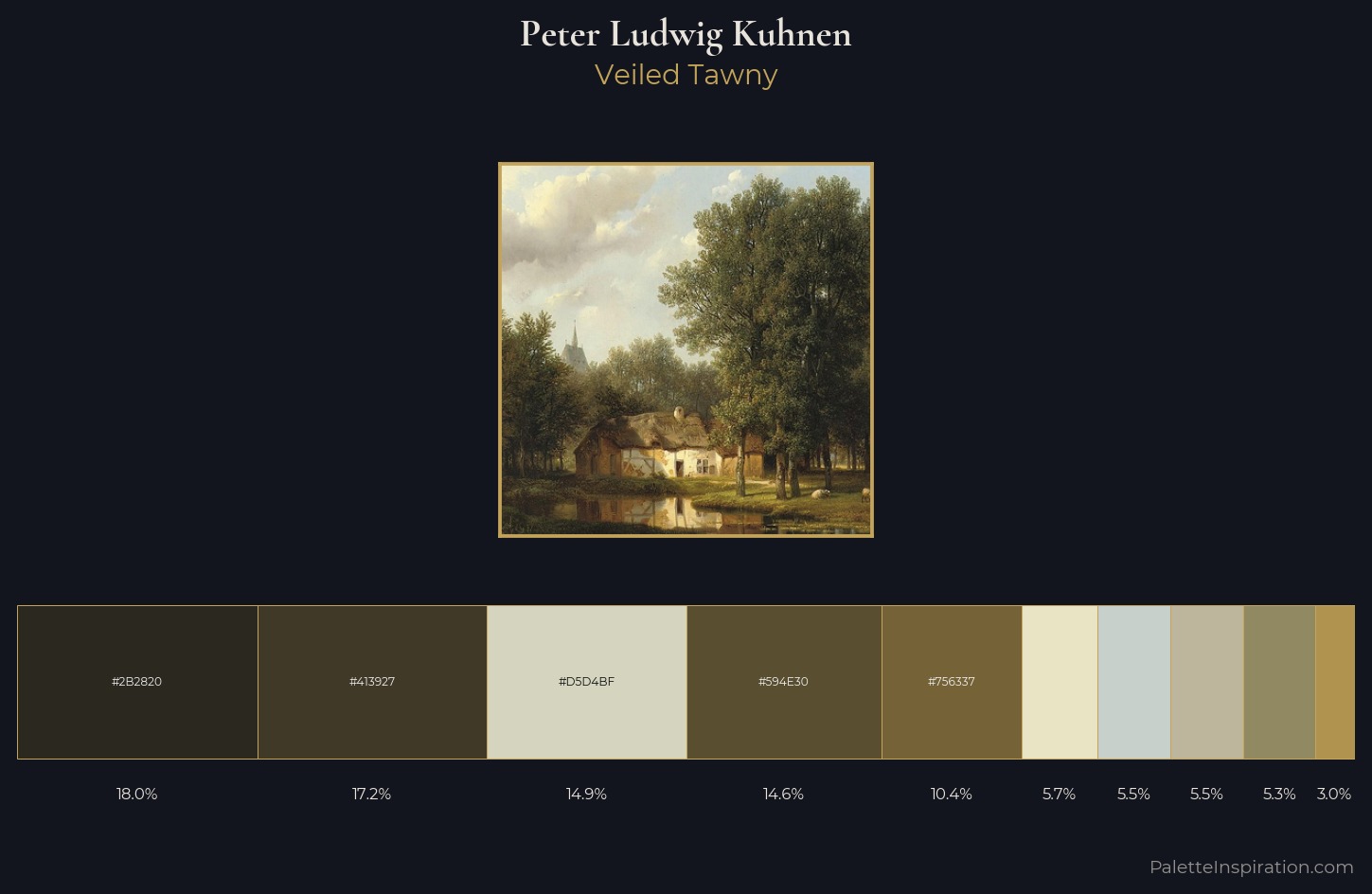 Peter Ludwig Kuhnen Palette 1 — Veiled Tawny